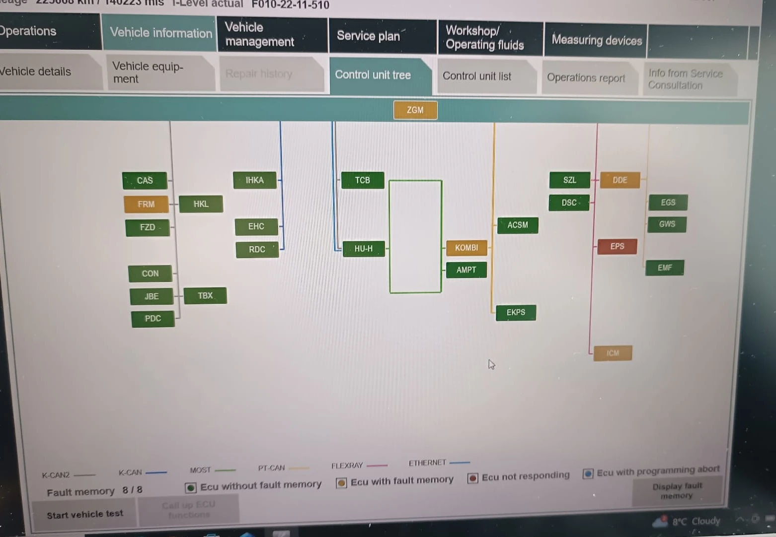 BMW ISTA control unit tree
