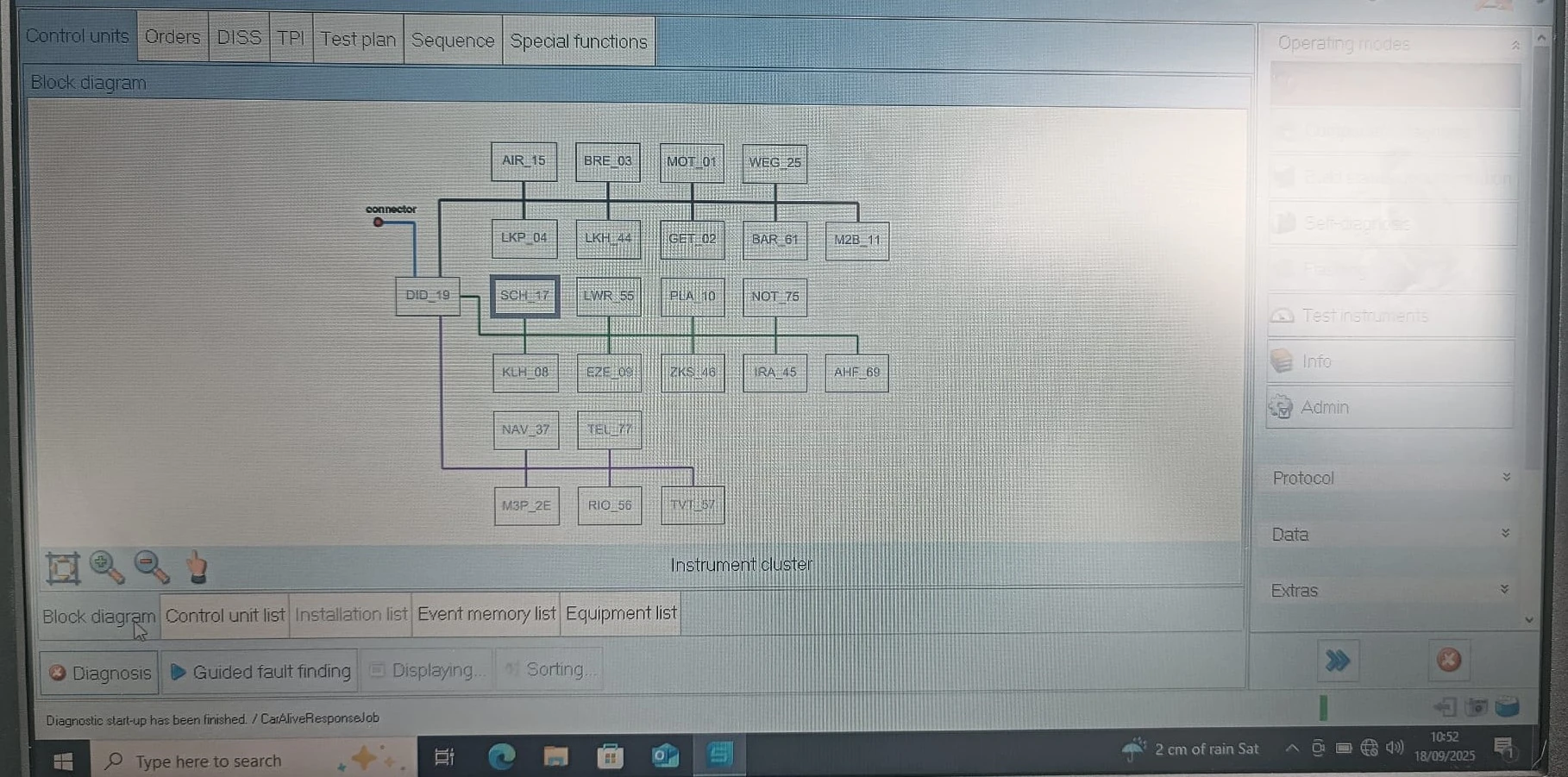VAG ODIS control unit topology